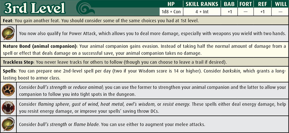 Pathfinder_StrategyGuide_Example-Niveaux